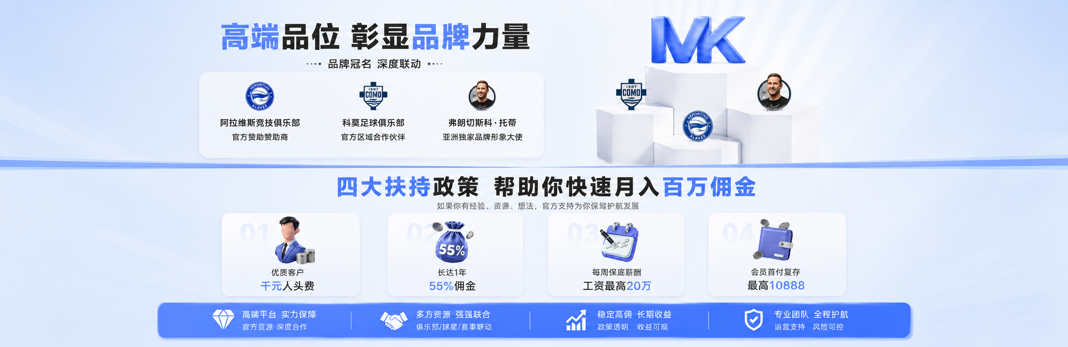 MK体育品牌图片五